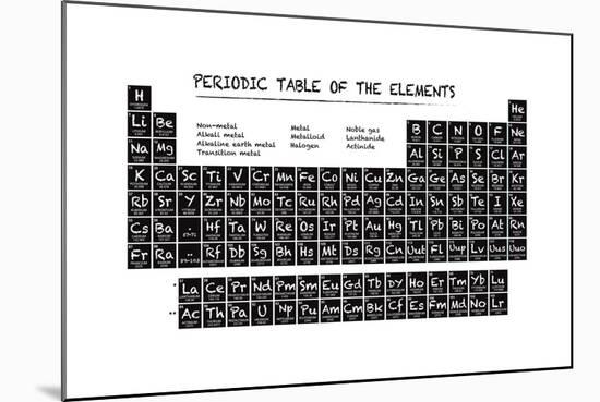 Periodic Table of the Elements Illustration Vector Version 10-julie deshaies-Mounted Art Print