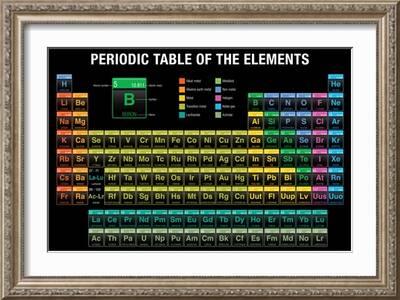 periodic table of the elements in black background chemistry art print alejo miranda art com
