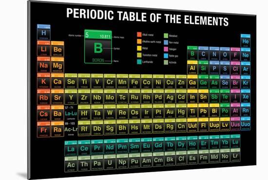 Periodic Table of the Elements in Black Background - Chemistry-Alejo Miranda-Mounted Art Print