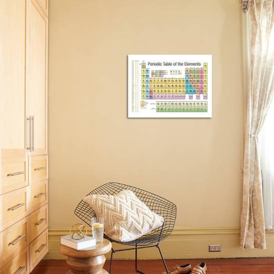 Periodic Table Of The Elements White Scientific Chart Poster Print Poster By Art Com