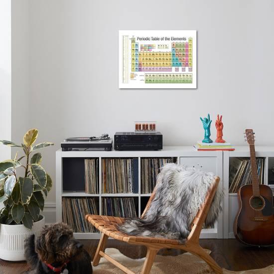 Periodic Table Of The Elements White Scientific Chart Poster Print Poster By Art Com