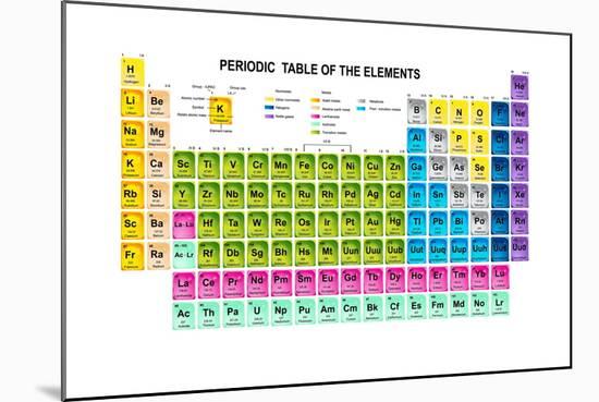 Periodic Table of the Elements with Atomic Number, Symbol and Weight-charobnica-Mounted Art Print