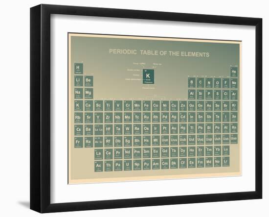 Periodic Table of the Elements with Atomic Number, Symbol and Weight-charobnica-Framed Art Print