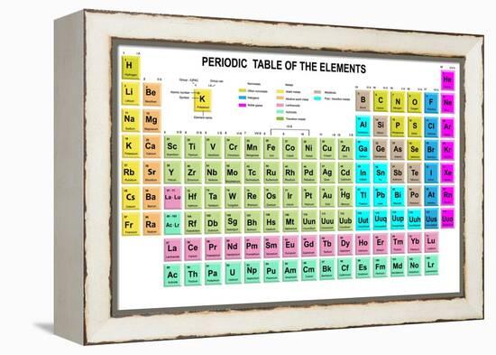 Periodic Table of the Elements with Symbol and Atomic Number-charobnica-Framed Stretched Canvas