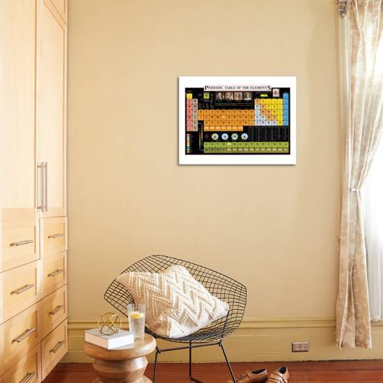 Periodic Table Of The Elements Art Print By Libero Patrignani Art Com