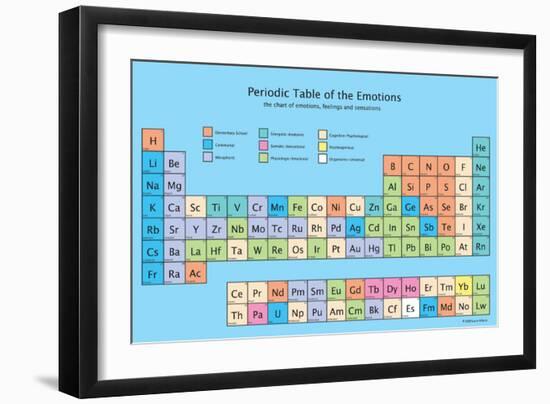 Periodic Table of the Emotions-Larry Villarin-Framed Giclee Print