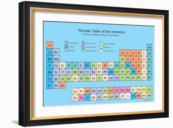 Periodic Table of the Emotions-Larry Villarin-Framed Giclee Print