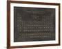 Periodic Table-The Vintage Collection-Framed Giclee Print