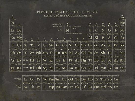 Periodic Table Giclee Print By The Vintage Collection Art Com