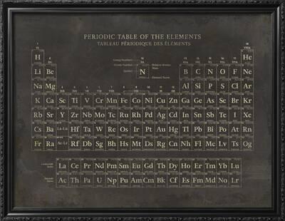 Periodic Table Giclee Print The Vintage Collection Art Com