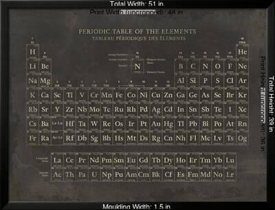Periodic Table Stretched Canvas Print The Vintage Collection Art Com