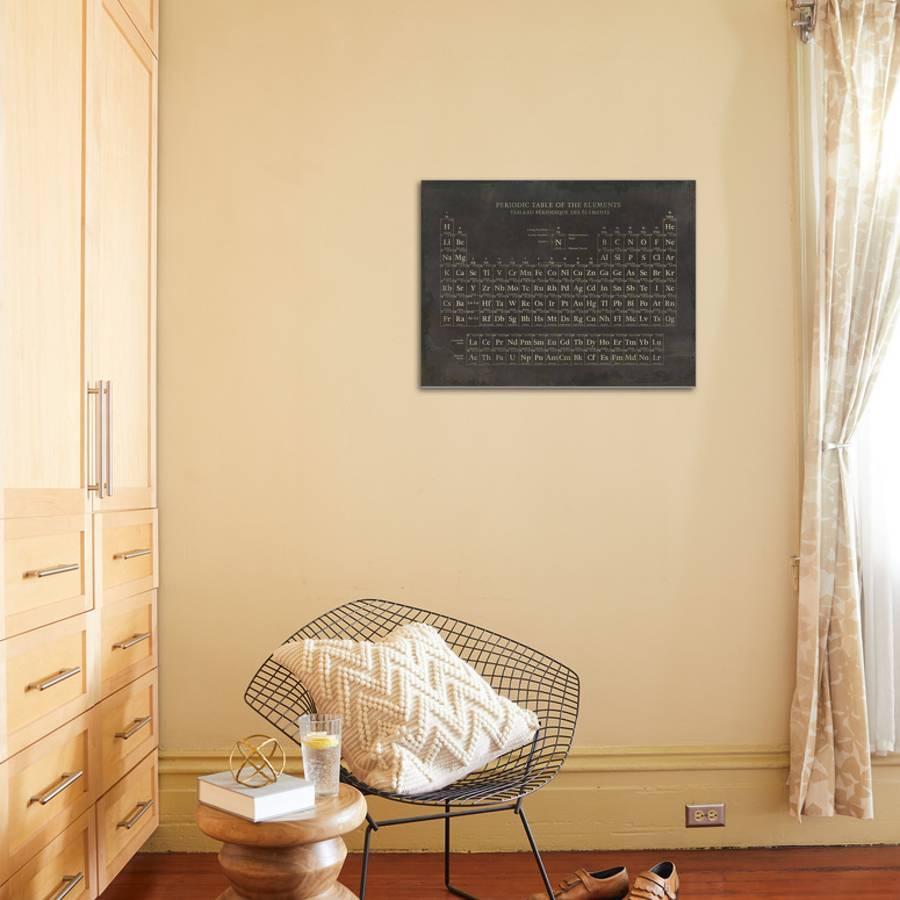 Periodic Table Stretched Canvas Print By The Vintage Collection Art Com