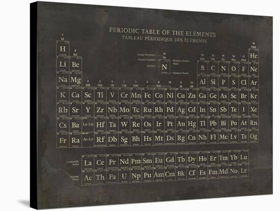 Periodic Table Stretched Canvas Print By The Vintage Collection Art Com