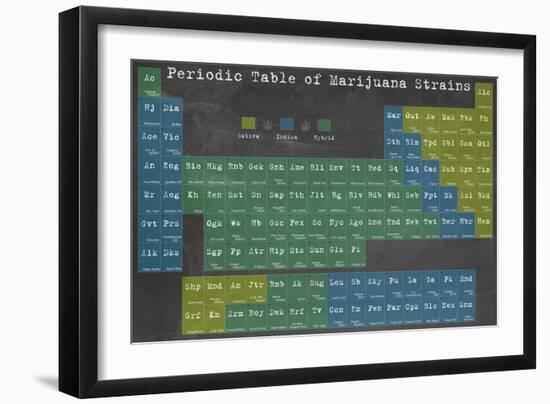 Periodic Table-Ali Potman-Framed Giclee Print