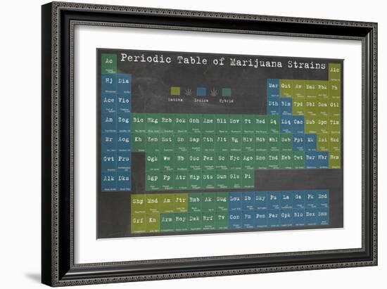 Periodic Table-Ali Potman-Framed Giclee Print
