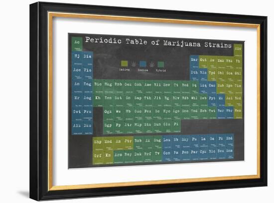 Periodic Table-Ali Potman-Framed Giclee Print