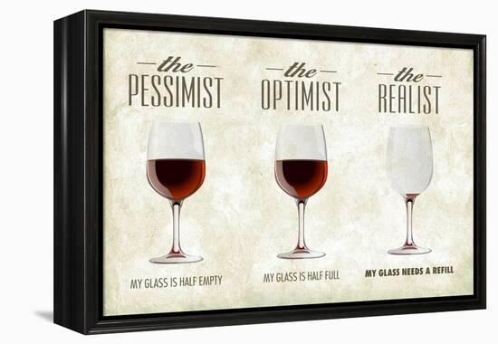 Pessimist Optimist Realist-Lantern Press-Framed Stretched Canvas