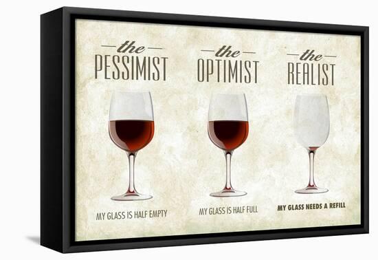 Pessimist Optimist Realist-Lantern Press-Framed Stretched Canvas