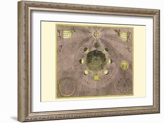 Phases Luna-Andreas Cellarius-Framed Art Print