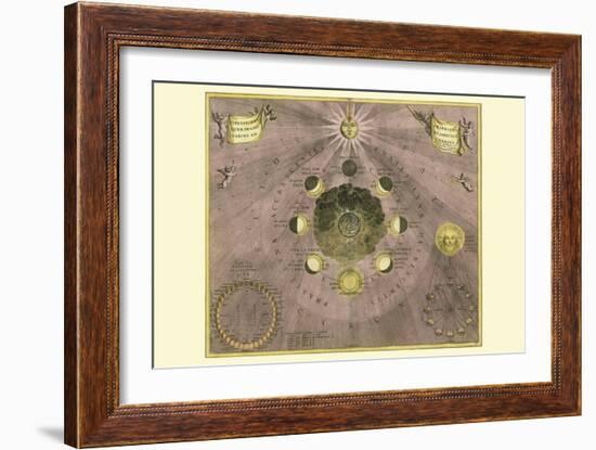 Phases Luna-Andreas Cellarius-Framed Art Print