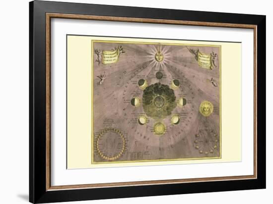 Phases Luna-Andreas Cellarius-Framed Art Print