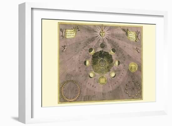 Phases Luna-Andreas Cellarius-Framed Art Print