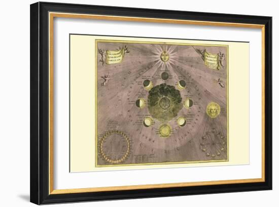 Phases Luna-Andreas Cellarius-Framed Art Print