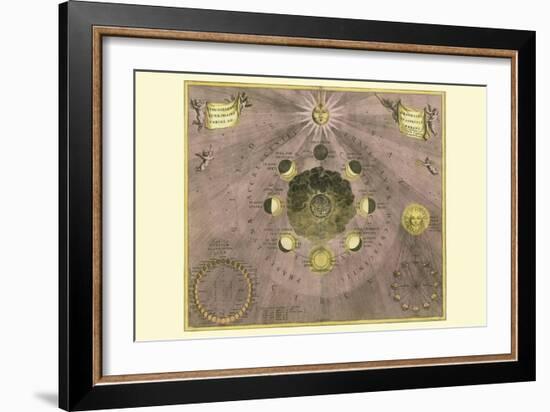 Phases Luna-Andreas Cellarius-Framed Premium Giclee Print
