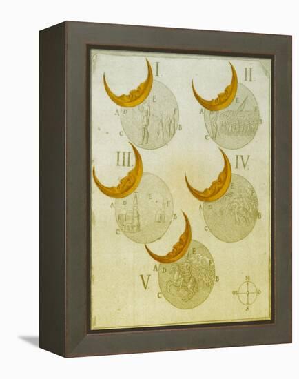 Phases of an eclipse-Science Source-Framed Premier Image Canvas
