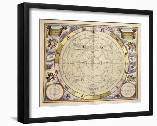 Phases of Moon and its Orbit-Andreas Cellarius-Framed Giclee Print