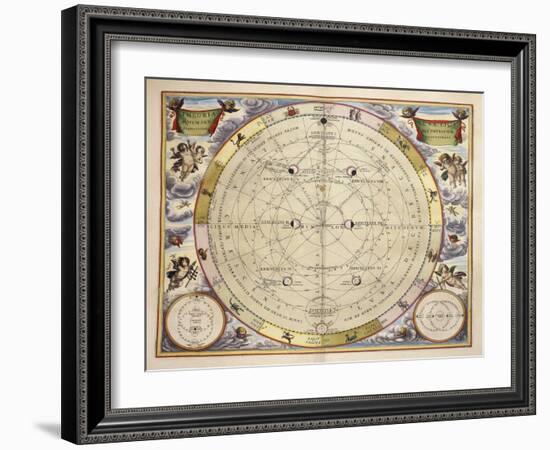 Phases of Moon and its Orbit-Andreas Cellarius-Framed Giclee Print