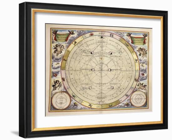 Phases of Moon and its Orbit-Andreas Cellarius-Framed Giclee Print