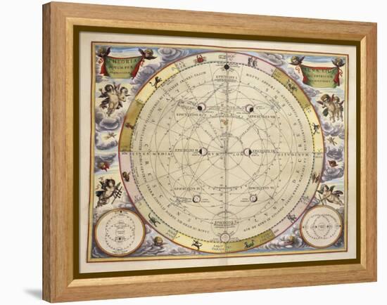 Phases of Moon and its Orbit-Andreas Cellarius-Framed Premier Image Canvas