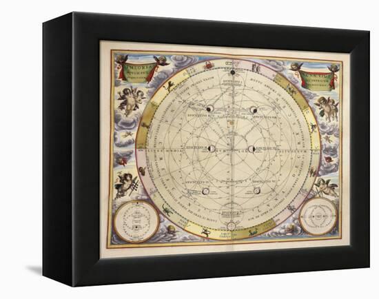 Phases of Moon and its Orbit-Andreas Cellarius-Framed Premier Image Canvas