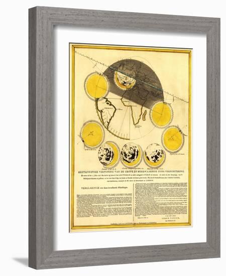 Phases of the Moon Around the Earth - Panoramic Map-Lantern Press-Framed Art Print