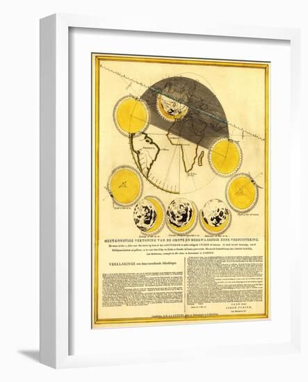 Phases of the Moon Around the Earth - Panoramic Map-Lantern Press-Framed Art Print