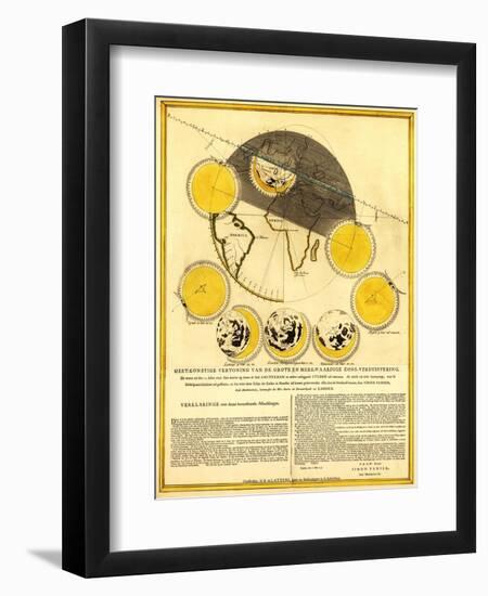 Phases of the Moon Around the Earth - Panoramic Map-Lantern Press-Framed Art Print