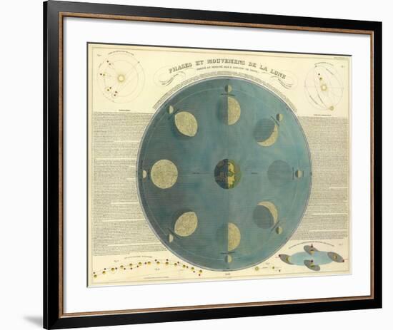Phases of the Moon, c.1850-E^ Soulier-Framed Art Print