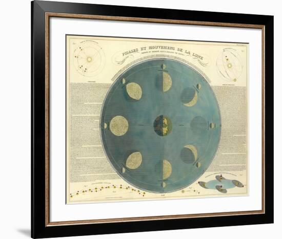 Phases of the Moon, c.1850-E^ Soulier-Framed Art Print