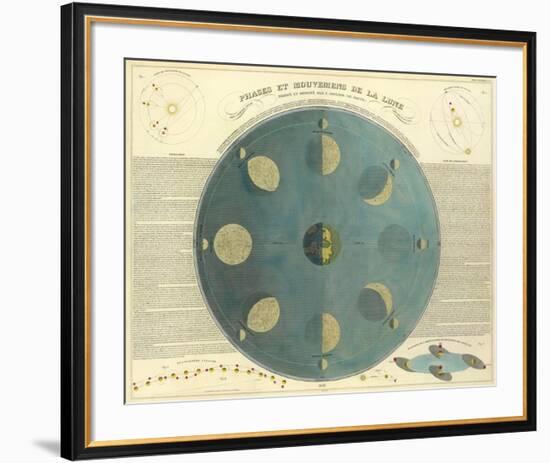 Phases of the Moon, c.1850-E^ Soulier-Framed Art Print