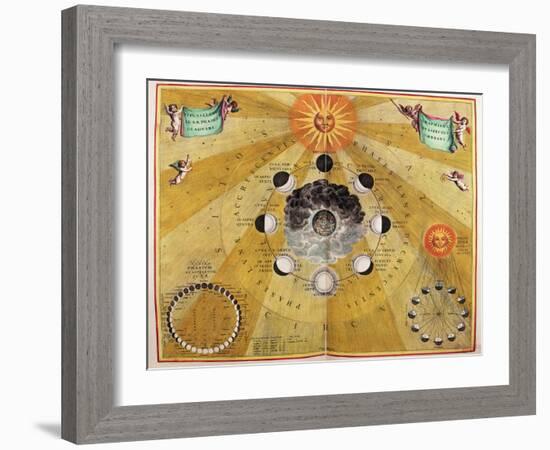 Phases of the Moon, from The Celestial Atlas, or the Harmony of the Universe-Andreas Cellarius-Framed Giclee Print