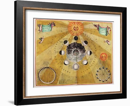 Phases of the Moon, from The Celestial Atlas, or the Harmony of the Universe-Andreas Cellarius-Framed Giclee Print