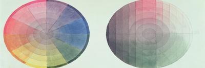 Two Studies of the Cross Section and Longitudinal Section of a Colour Globe, 1809-Philipp Otto Runge-Giclee Print