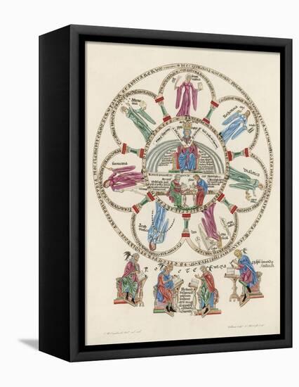 Philosophy Enthroned Surroun- -Ed by the Sciences-Engelhardt-Framed Premier Image Canvas