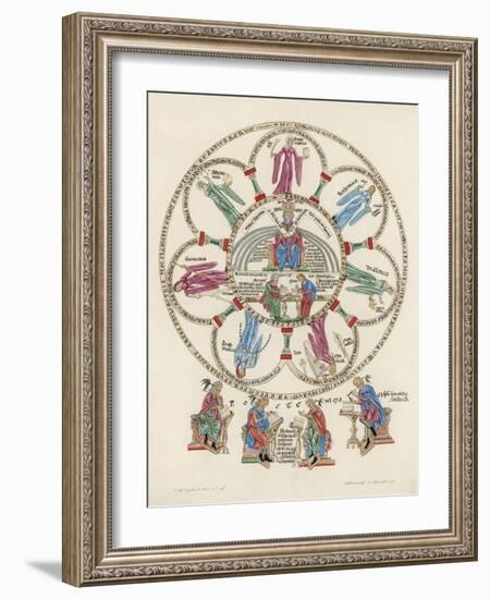 Philosophy Enthroned Surroun- -Ed by the Sciences-Engelhardt-Framed Photographic Print