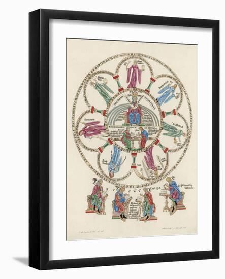 Philosophy Enthroned Surroun- -Ed by the Sciences-Engelhardt-Framed Photographic Print