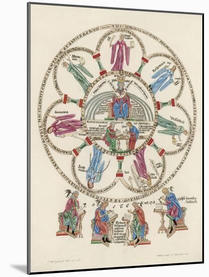 Philosophy Enthroned Surroun- -Ed by the Sciences-Engelhardt-Mounted Photographic Print