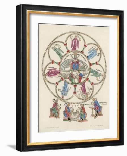 Philosophy Enthroned Surroun- -Ed by the Sciences-Engelhardt-Framed Photographic Print