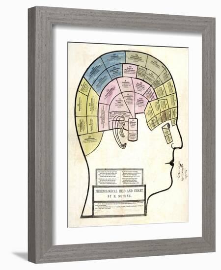 Phrenological Head and Chart, Pub. 1857 (Colour Litho)-English School-Framed Giclee Print