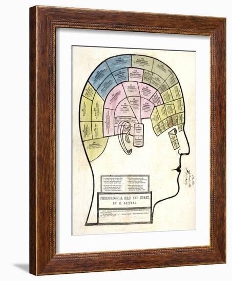 Phrenological Head and Chart, Pub. 1857 (Colour Litho)-English School-Framed Giclee Print